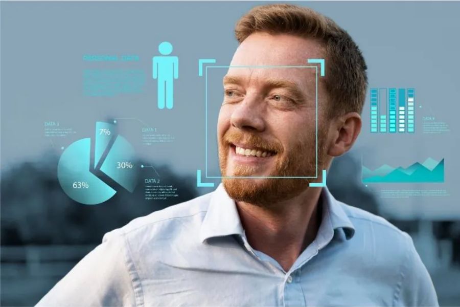 Inteligência artificial no RH: importância e como aplicar